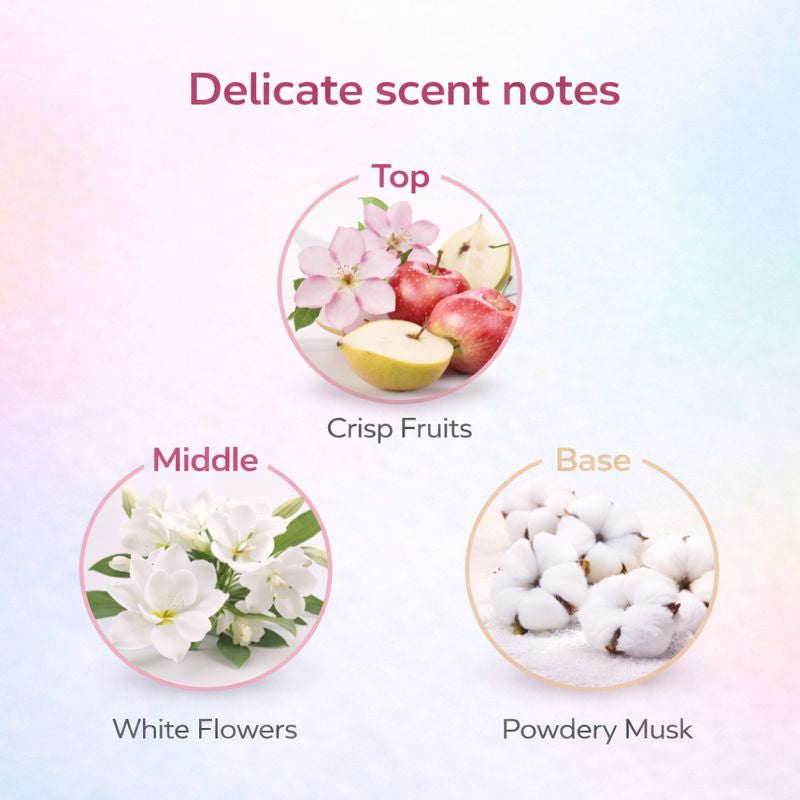 POWDER Delicate Laundry Detergent - Original Scent - Pack of 2