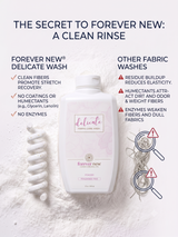 POWDER Delicate Laundry Detergent - Original Scent - Pack of 2