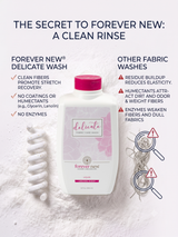 LIQUID Delicate Laundry Detergent - Original Scent - Pack of 2