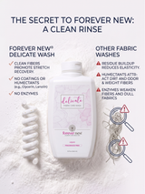 LIQUID Delicate Laundry Detergent - Fragrance Free