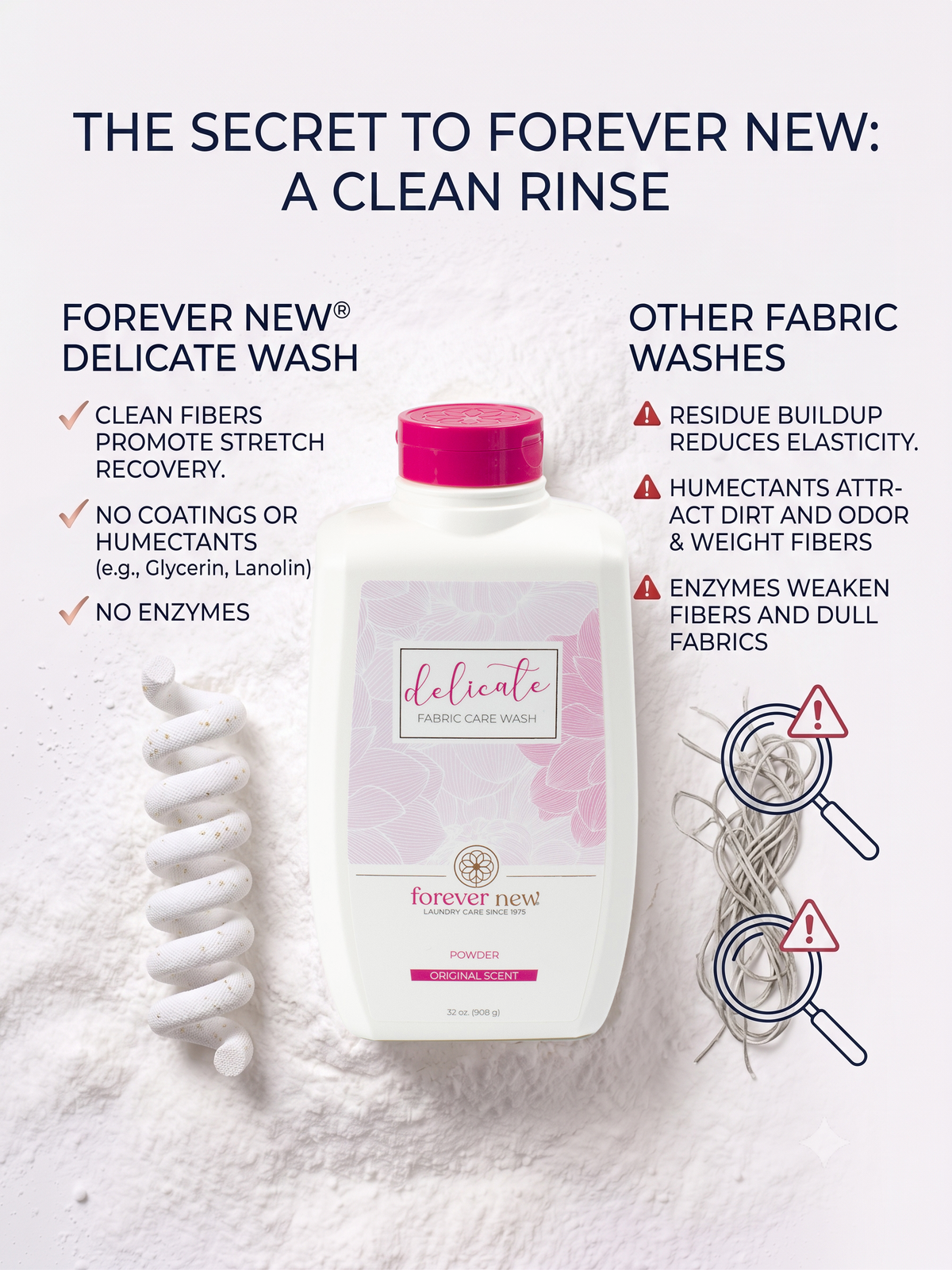 POWDER Delicate Laundry Detergent - Original Scent - Pack of 2