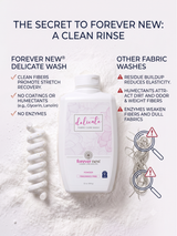 POWDER Delicate Laundry Detergent - Fragrance Free - Pack of 2