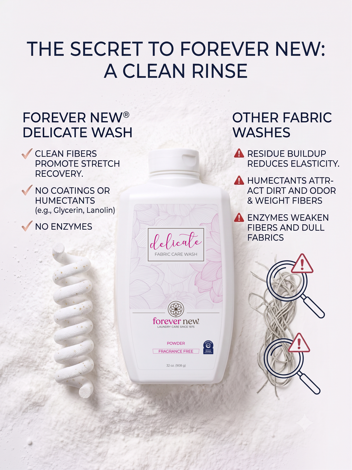 POWDER Delicate Laundry Detergent - Fragrance Free - Pack of 2