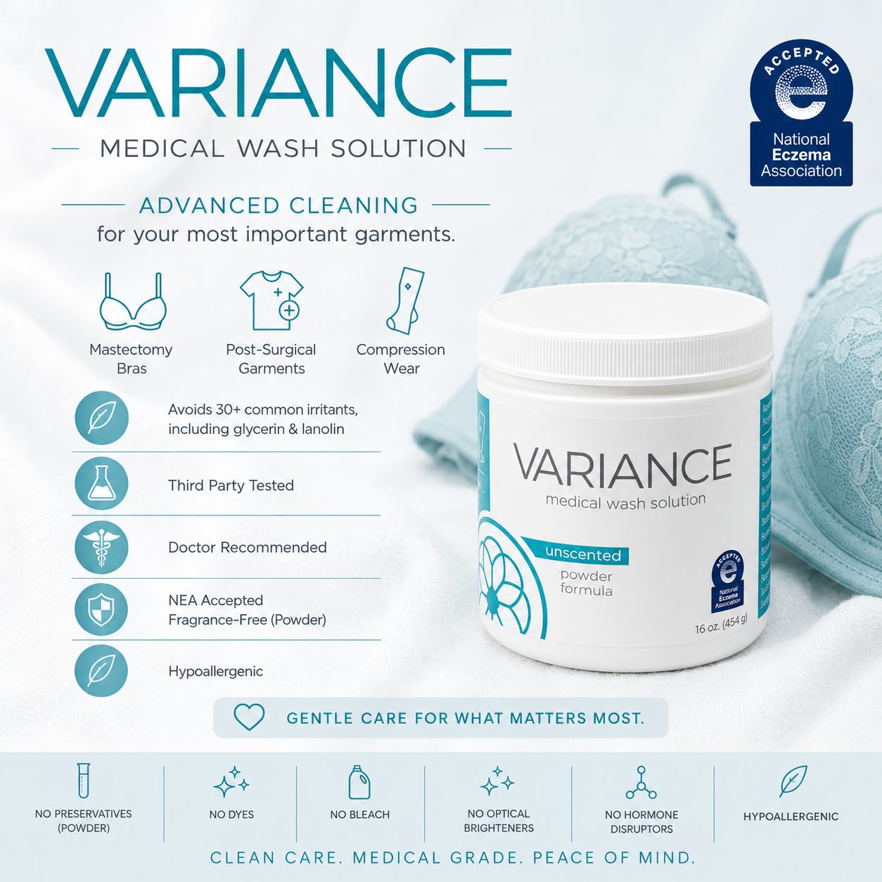 Variance Granular Detergent